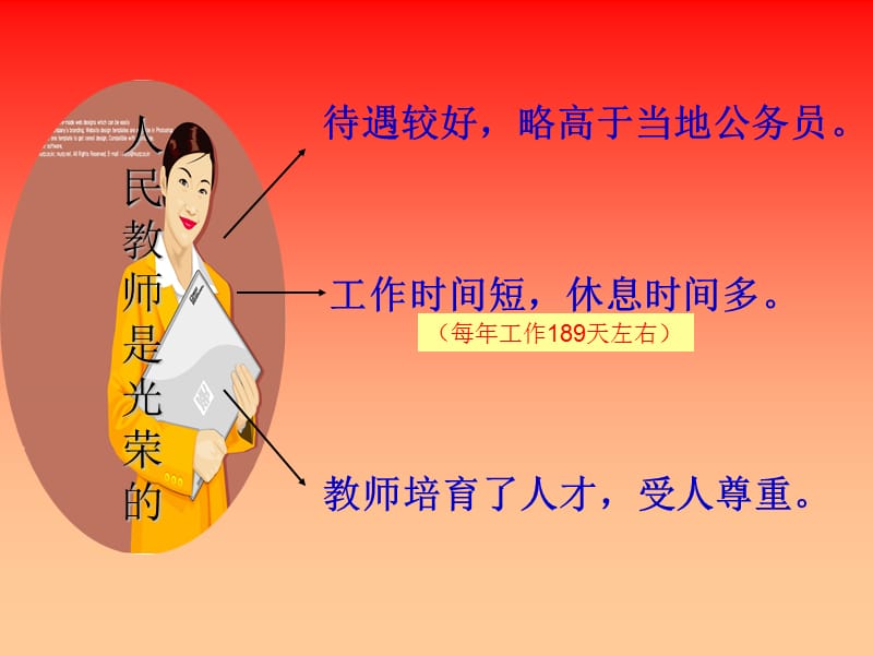 2019在教育事业中实现生命的价值.ppt_第3页