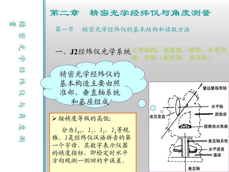 2精密光学经纬仪与角度测量.ppt_第1页