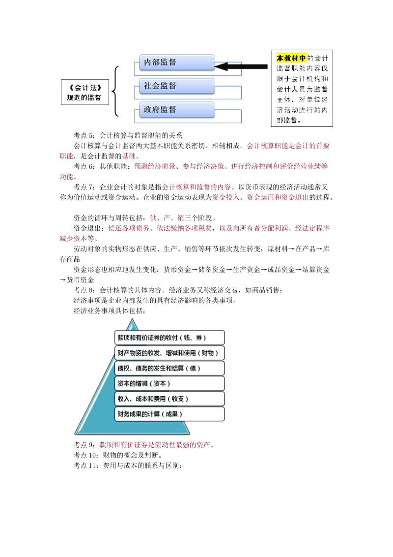 2019考试题型及教材主要变化.doc_第2页