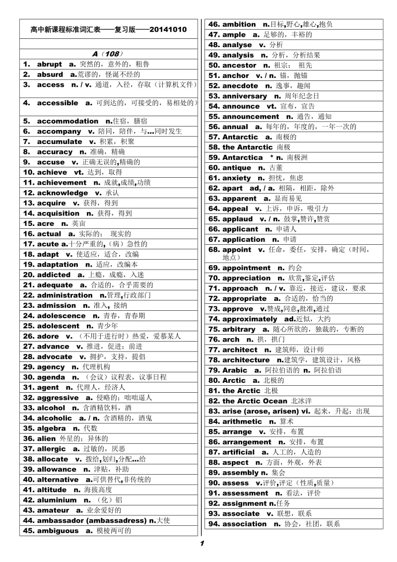 高中新课程标准3500词汇及360短语----复习版---20141010 - 修订.doc_第1页