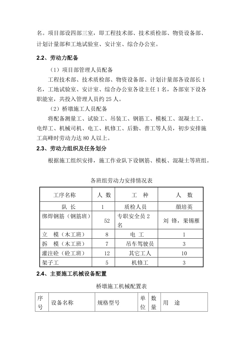 2019薄壁空心墩实心墩施工方案.doc_第3页