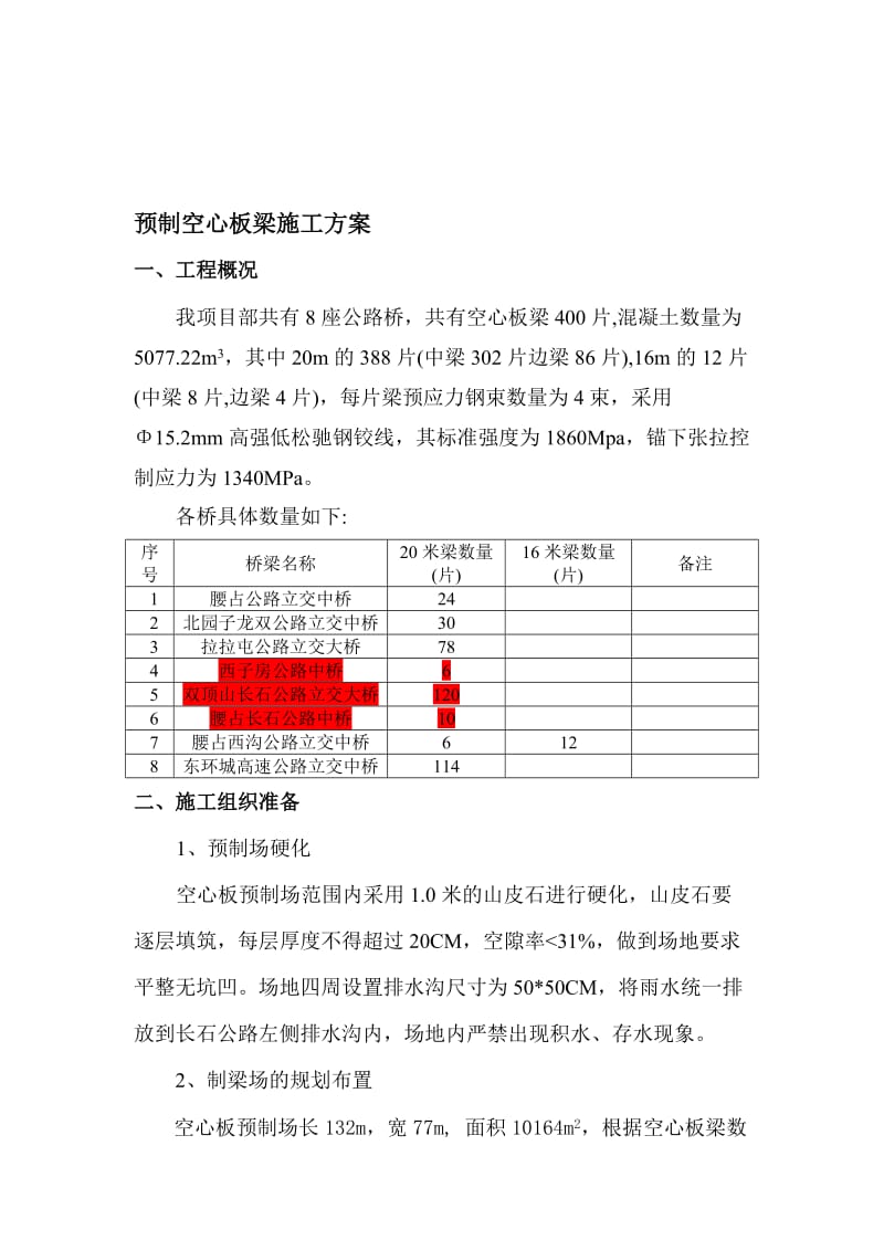 2019y预制空心板梁施工方案.doc_第1页