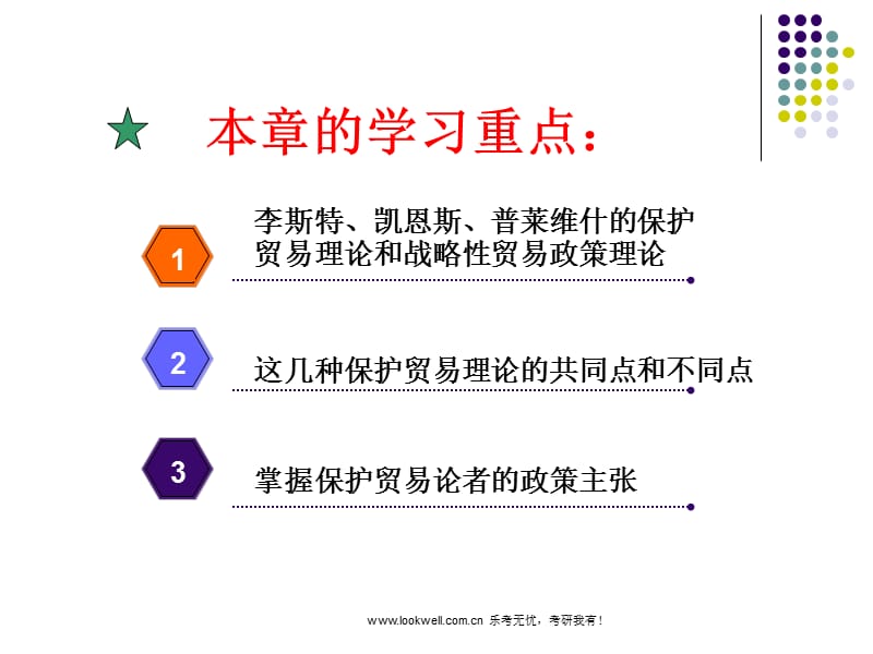 2019山东师范大学国际贸易理论课件-西方国际理论(下).ppt_第2页