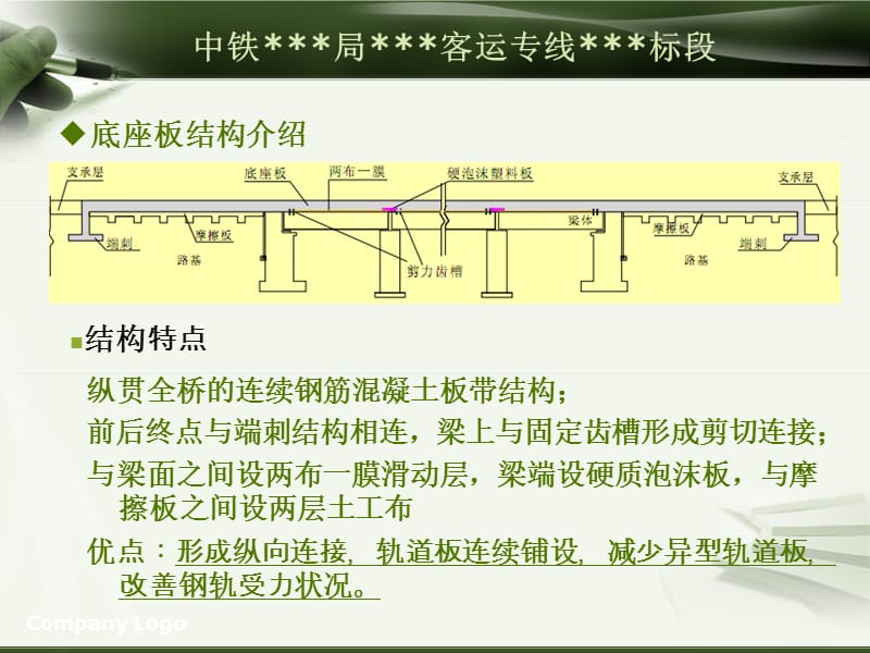 CRTS-Ⅱ型板无砟轨道桥梁底座板施工技术培训课件.ppt_第3页