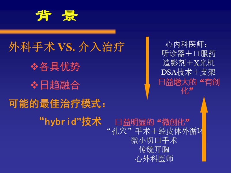 “一站式”复合技术在先心病中的应用-李守军.ppt_第2页