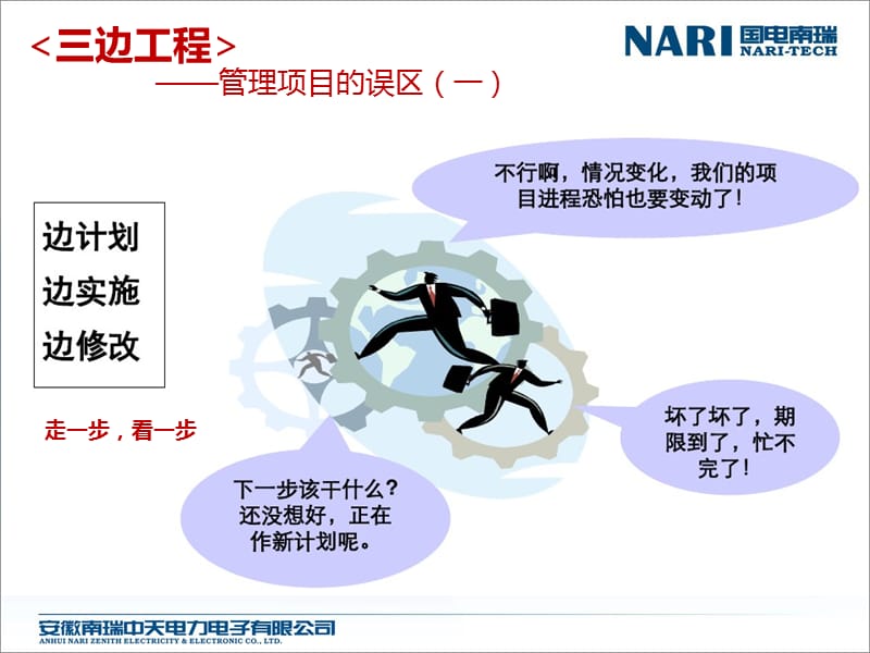 产品研发项目管理培训教材(意识与行动).ppt_第3页