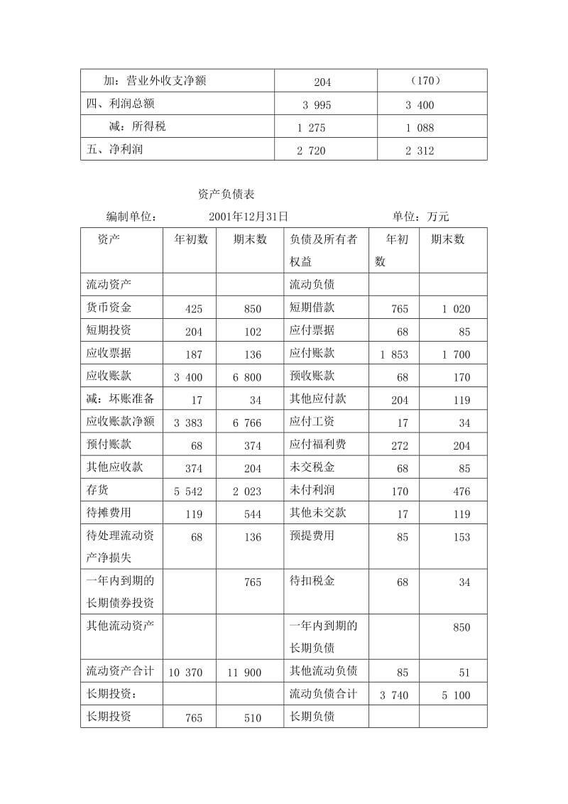 2019财务管理课内实验指导书.doc_第2页