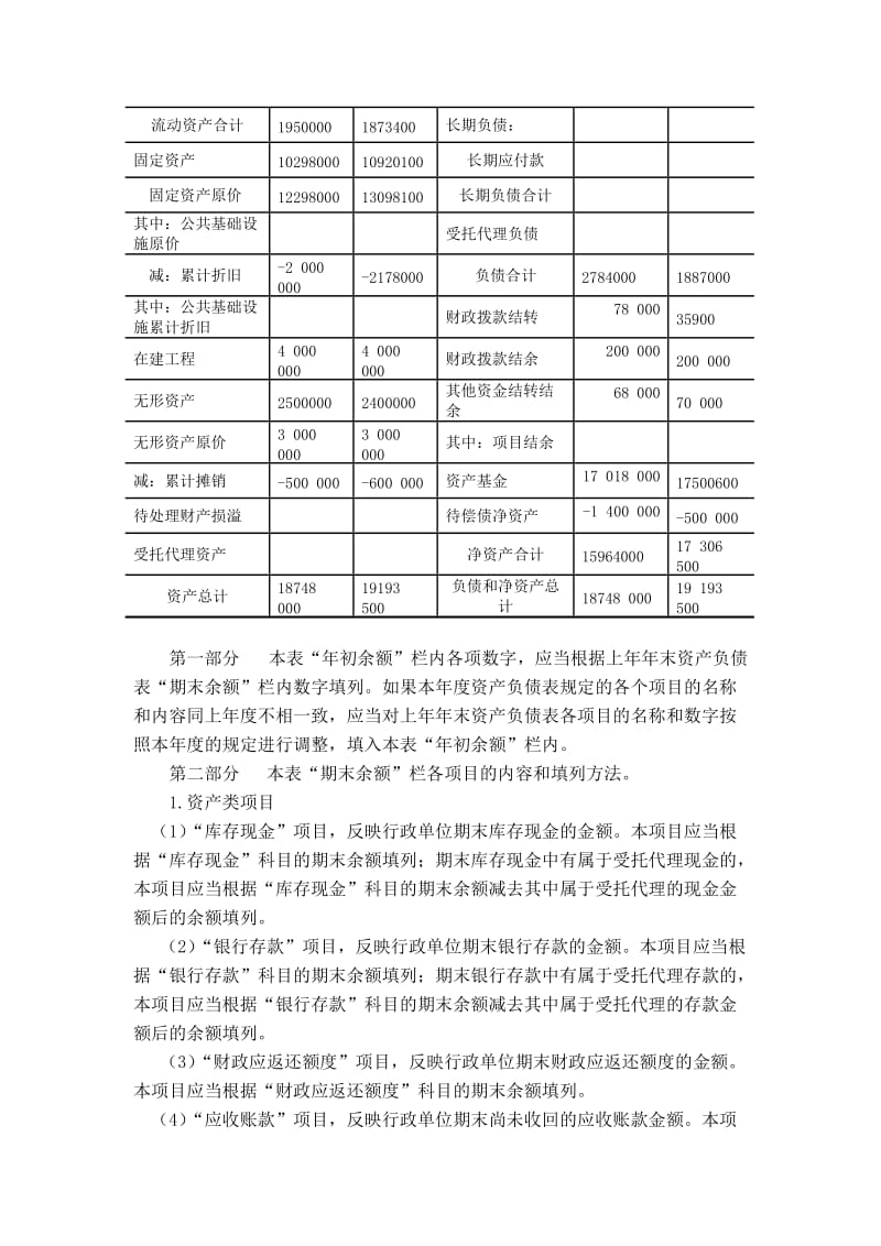 2019行政单位会计报表.doc_第2页