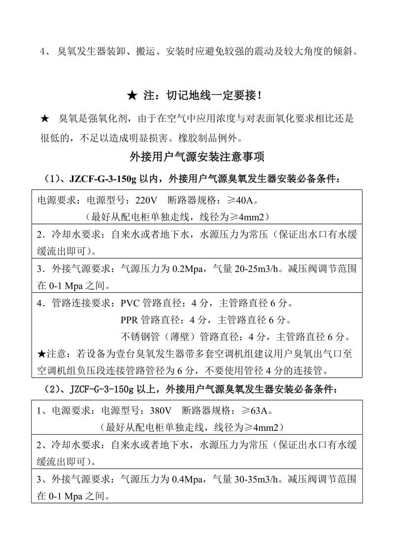 2019臭氧发生器(JZCF-100g说明书).doc_第3页