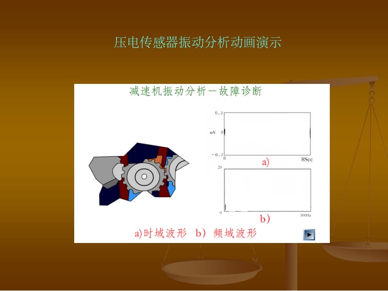 3.3 压电式压力传感器.ppt_第2页