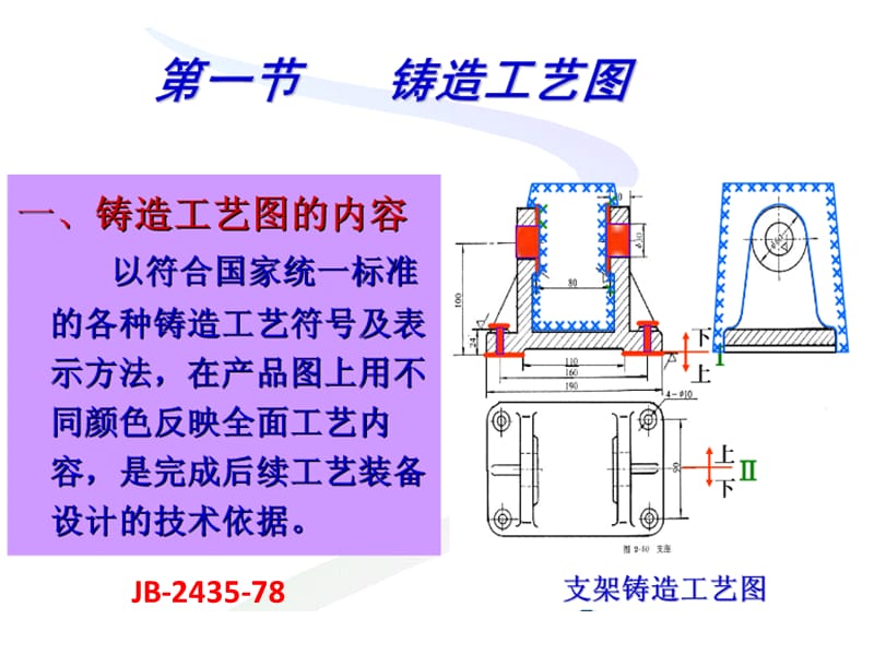 铸造工艺图绘制.ppt_第2页