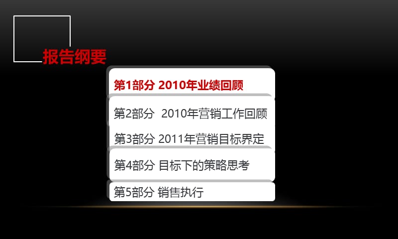 2010年12月30日西安振业·泊墅2011年营销策略总纲.ppt_第2页