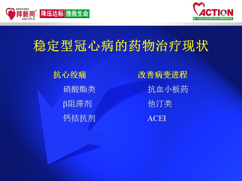 ACTION研究高血压亚组结果与分析.ppt_第3页