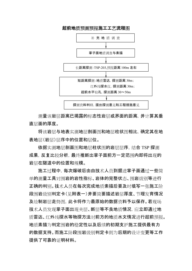 2019超前地质预报及监控量测方案.doc_第3页