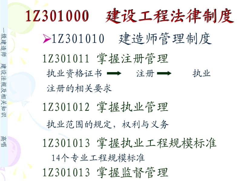 2009一级建造师法规精讲-建设工程法规及相关知识.ppt_第2页