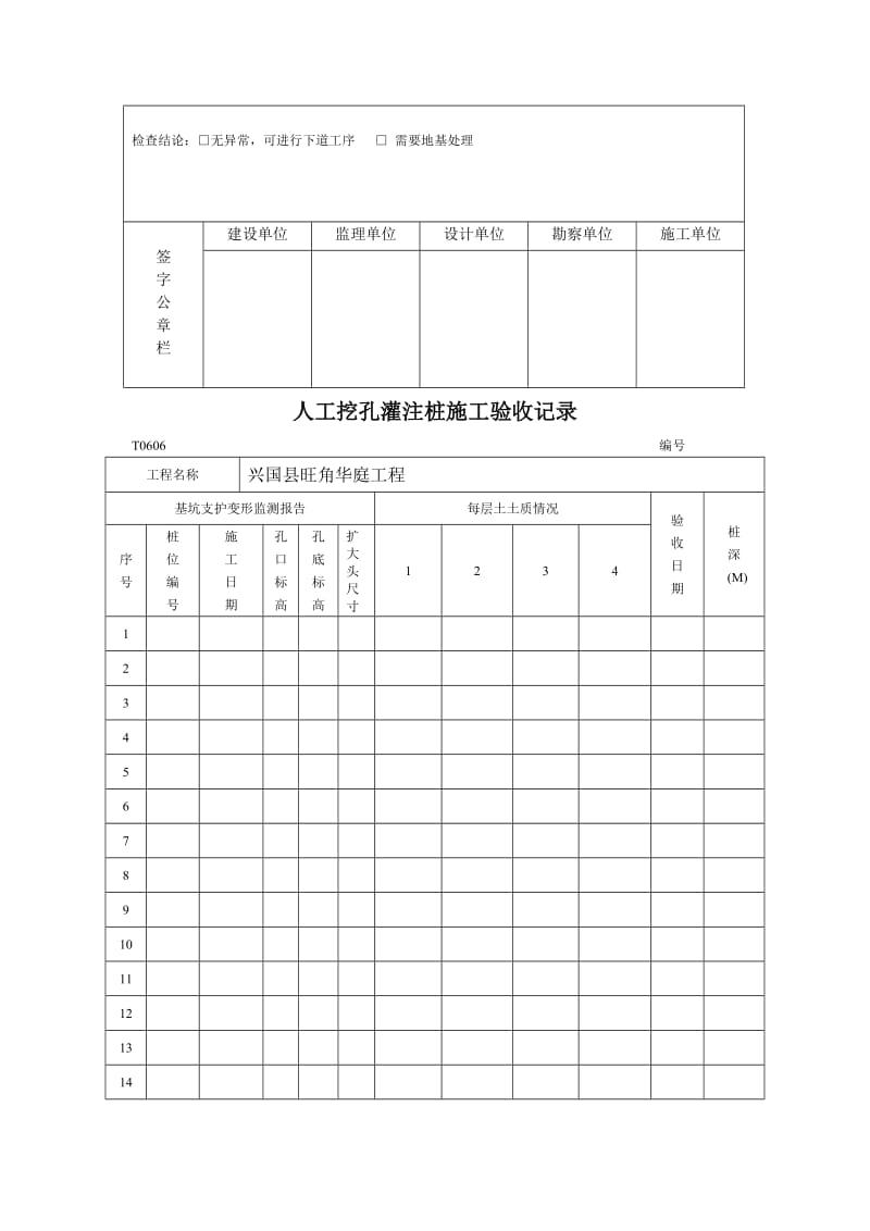 2019地基验槽检查记录.doc_第2页