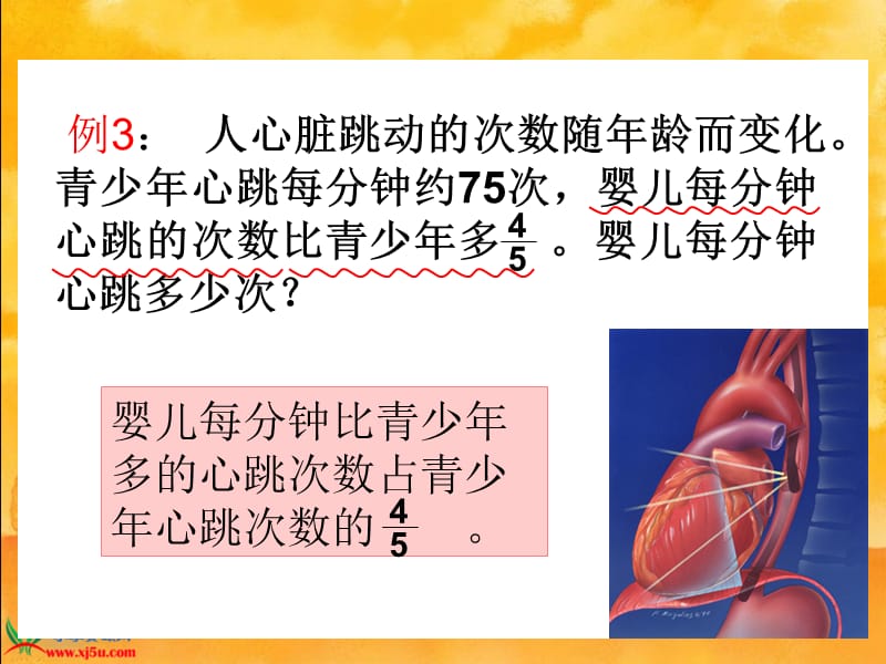 2019(人教版)六年级数学上册课件分数乘法应用题3[1]3.ppt_第3页