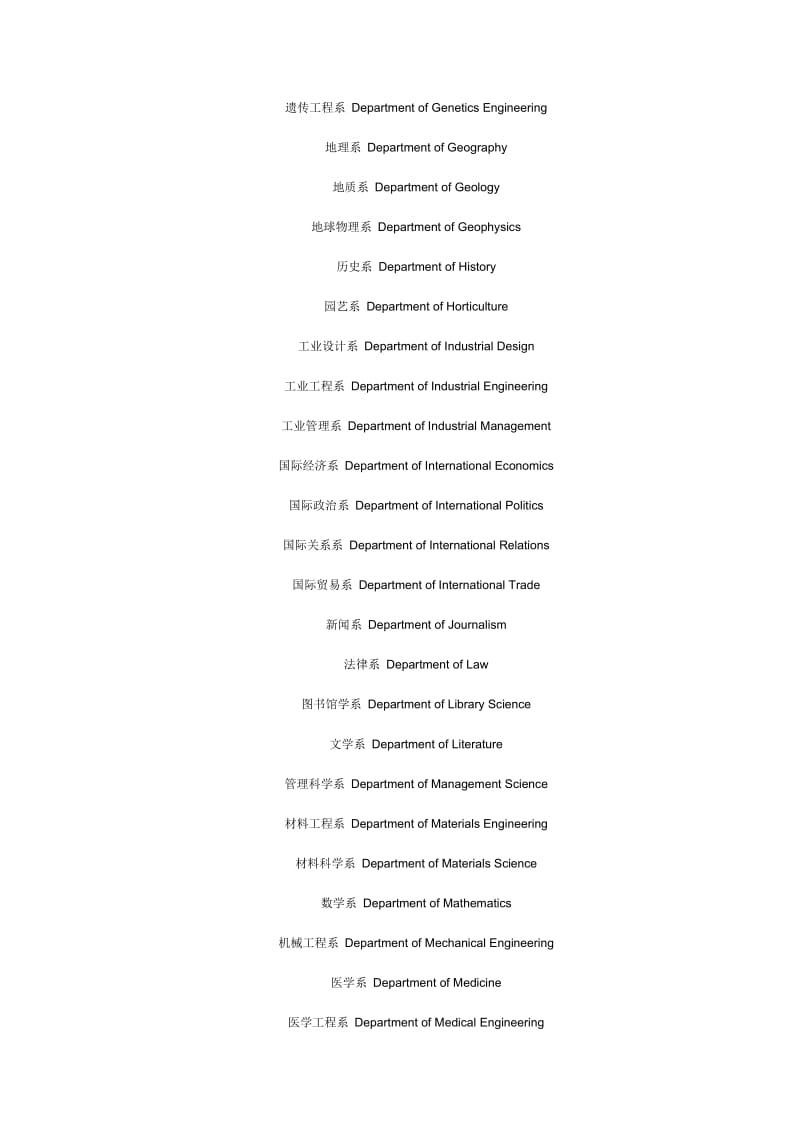 2019英文名片常用名词翻译.doc_第3页