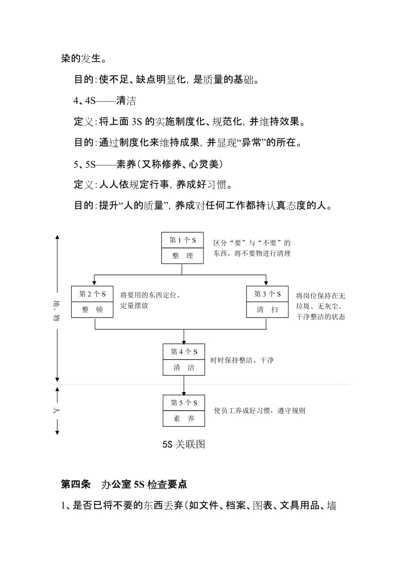 2019办公室管理制度.doc_第3页