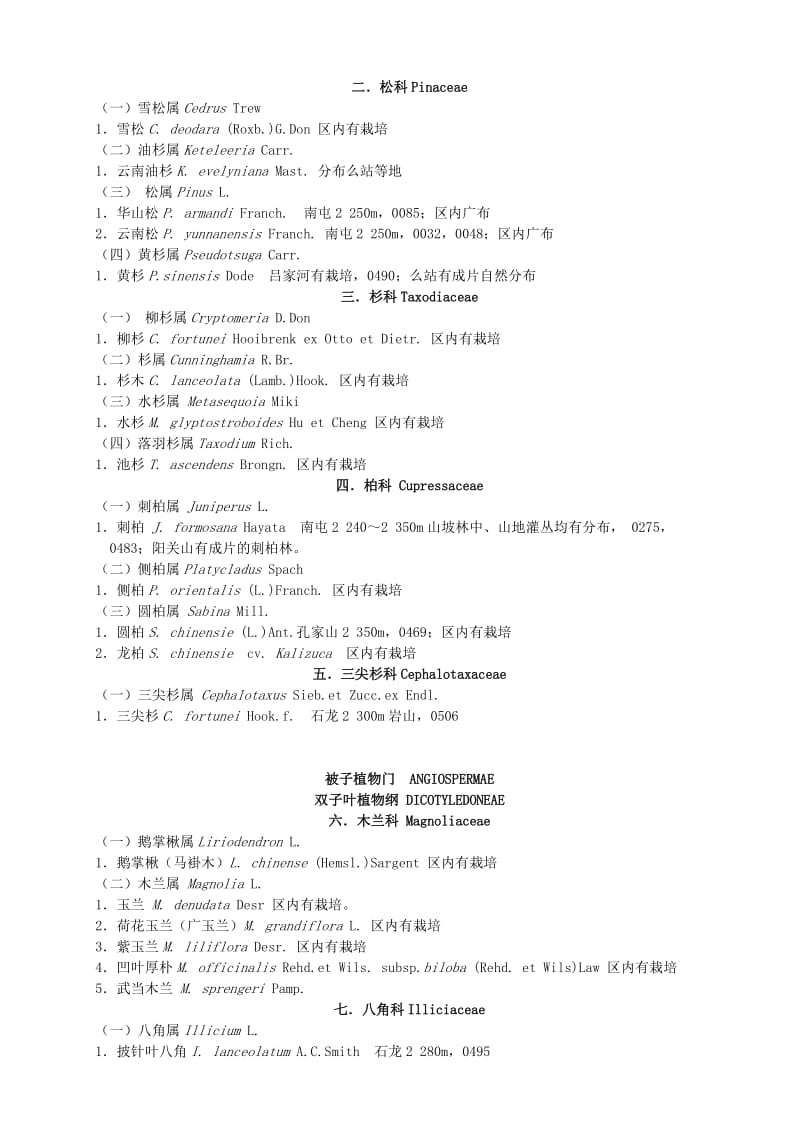 2019草海国家级自然保护区种子植物系统名录.doc_第2页