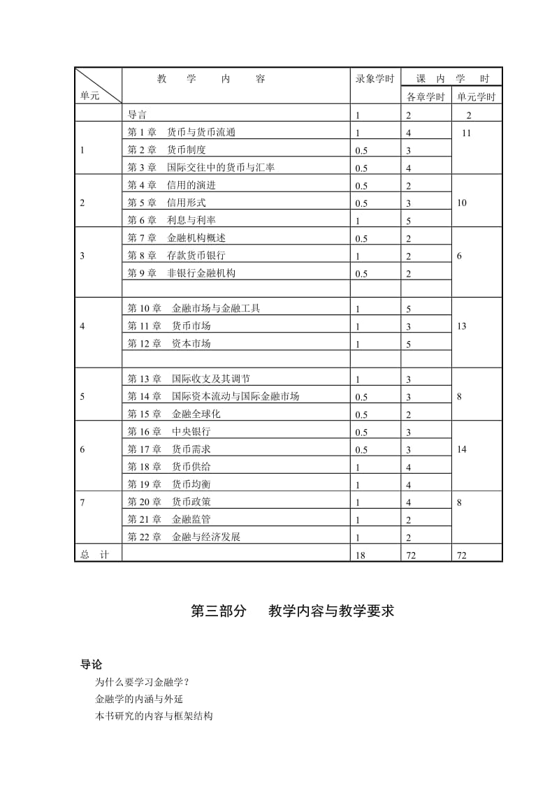 2019货币银行大纲1.doc_第3页