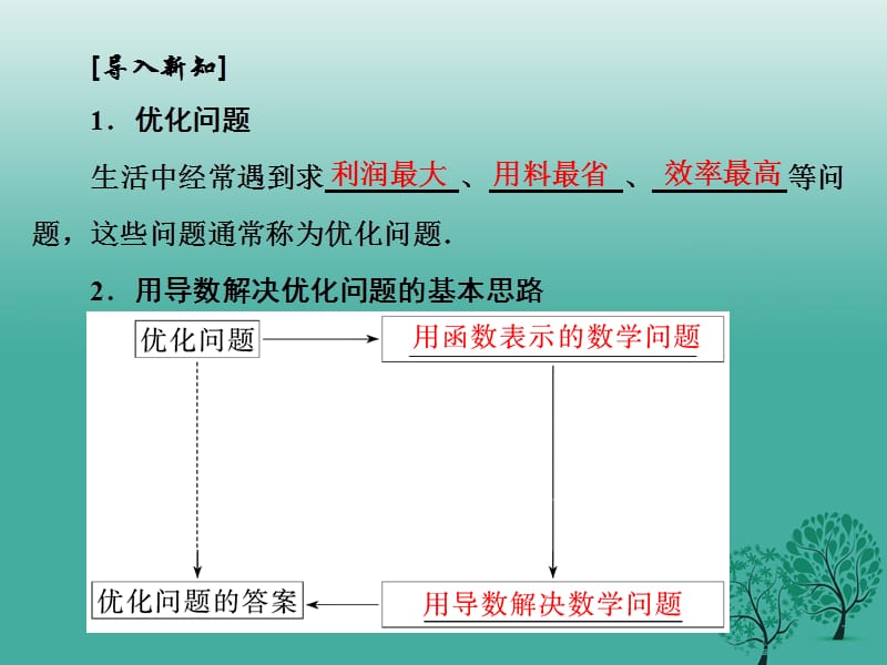 2016-2017学年高中数学 3.4 生活中的优化问题举例课件 新人教A版选修1-1.ppt_第3页