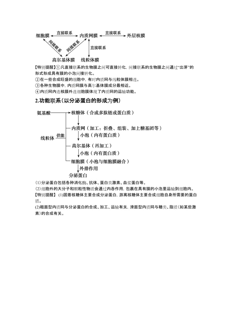 高三生物复习指导-第四章 细胞与细胞工程-第一节 细胞中的生物膜系统.doc_第3页