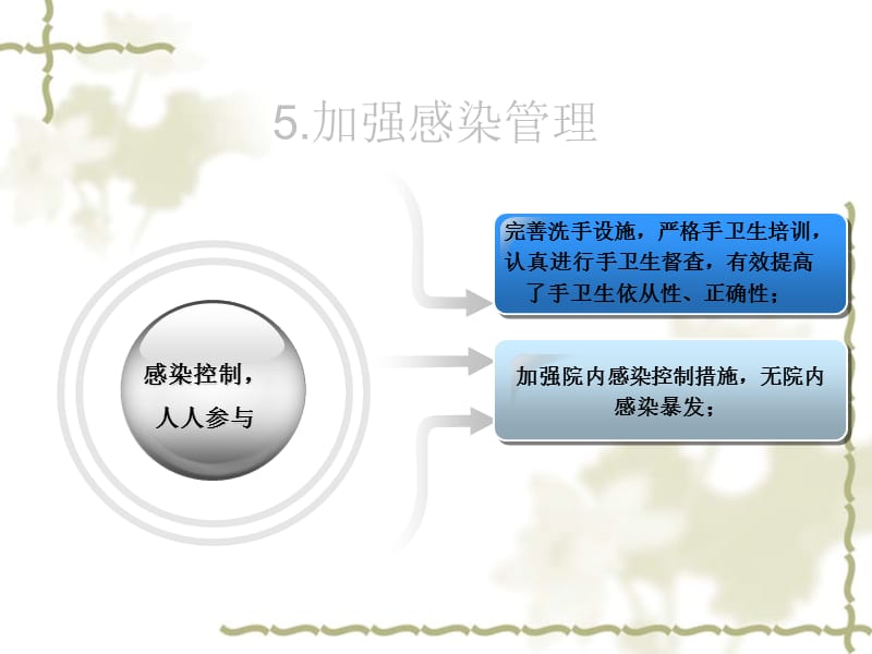 儿科护士工作总结和计划.ppt_第1页