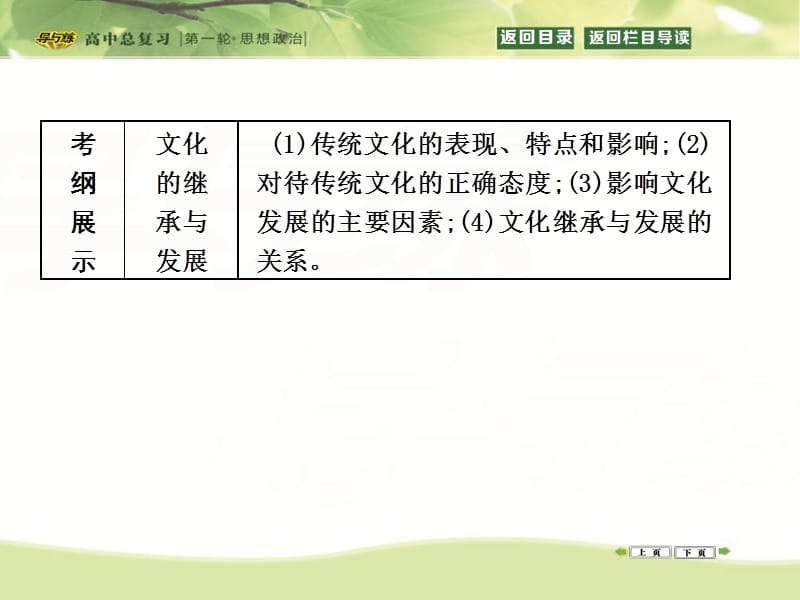 20192016-2017高三政治复习课件：政治生活第三单元发展社会主义民主政治第五课我国的人民代表大会制度(49).ppt_第2页