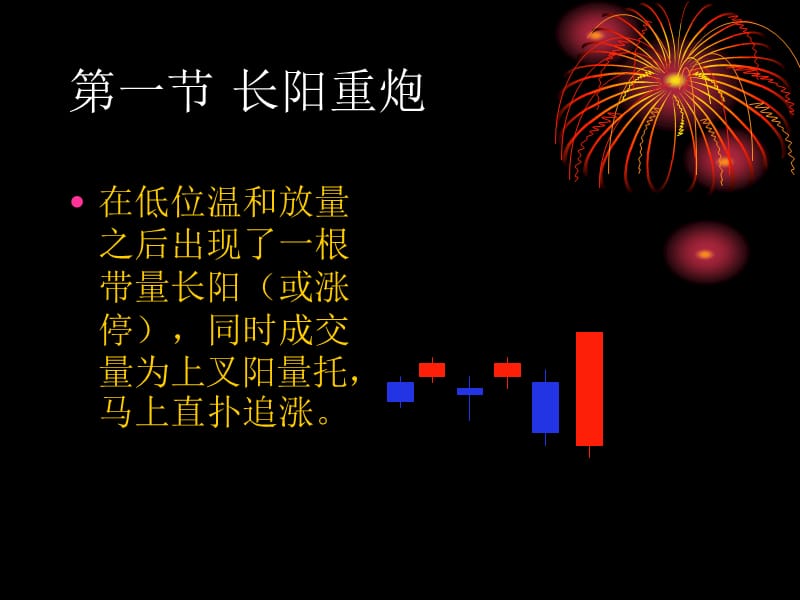 追涨十法ppt课件.ppt_第3页