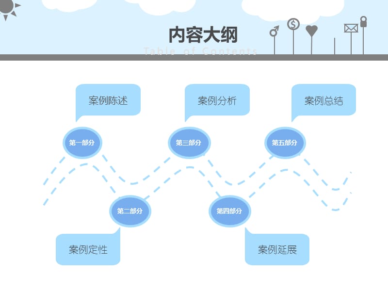 上海外滩踩踏事件案例分析.ppt_第2页