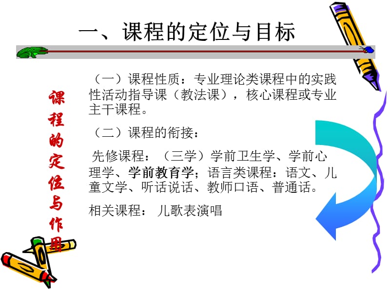 2019学前儿童语言教育与活动指导说课稿.ppt_第3页