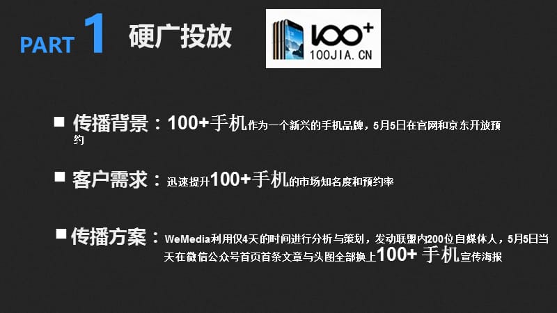 WeMedia 案例展示.ppt_第2页