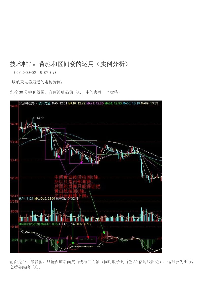 2019缠舞狂沙技术帖.doc_第1页