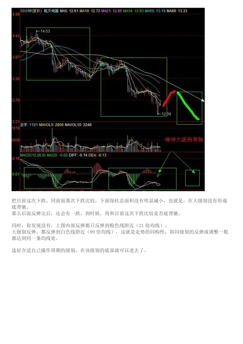 2019缠舞狂沙技术帖.doc_第3页