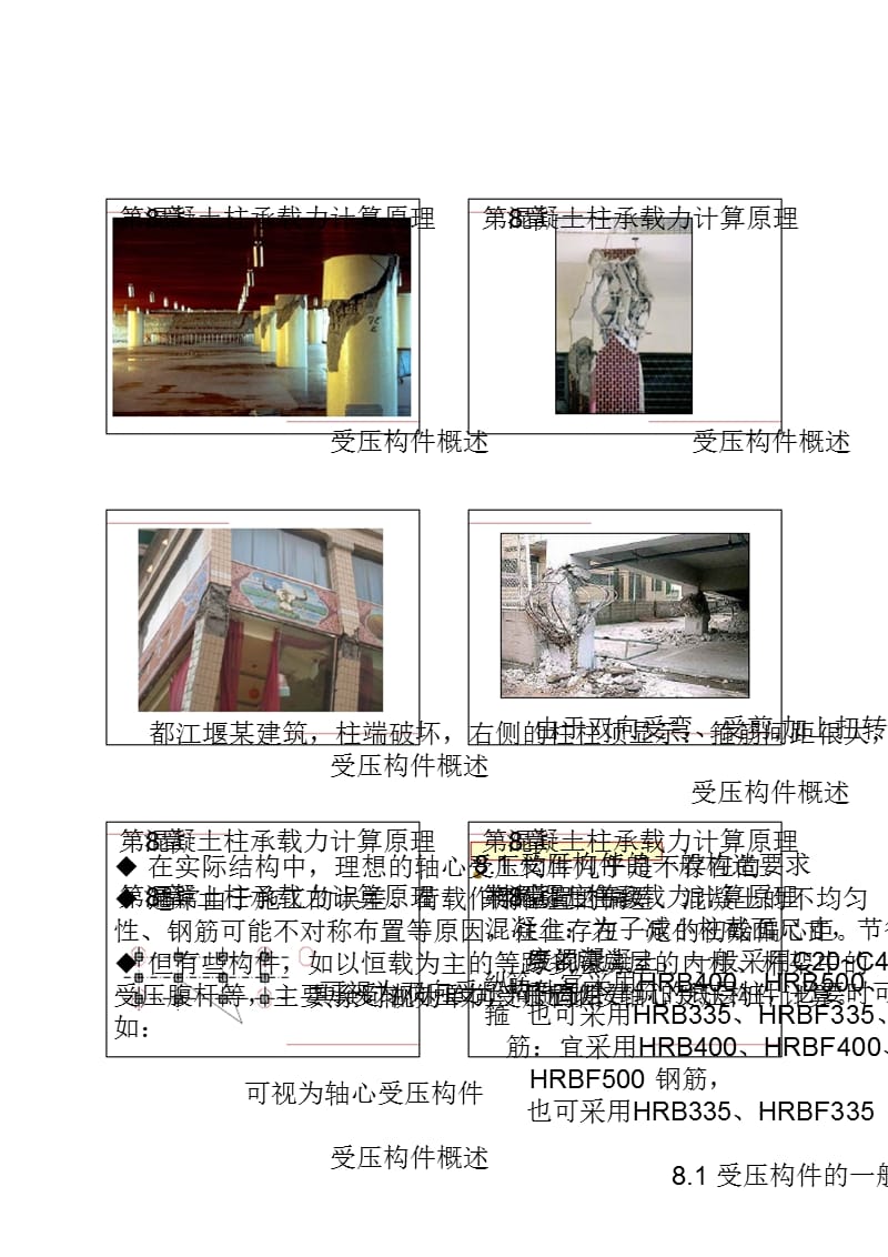 [精品]工程结构第8章 混凝土柱承载力盘算道理.ppt_第2页