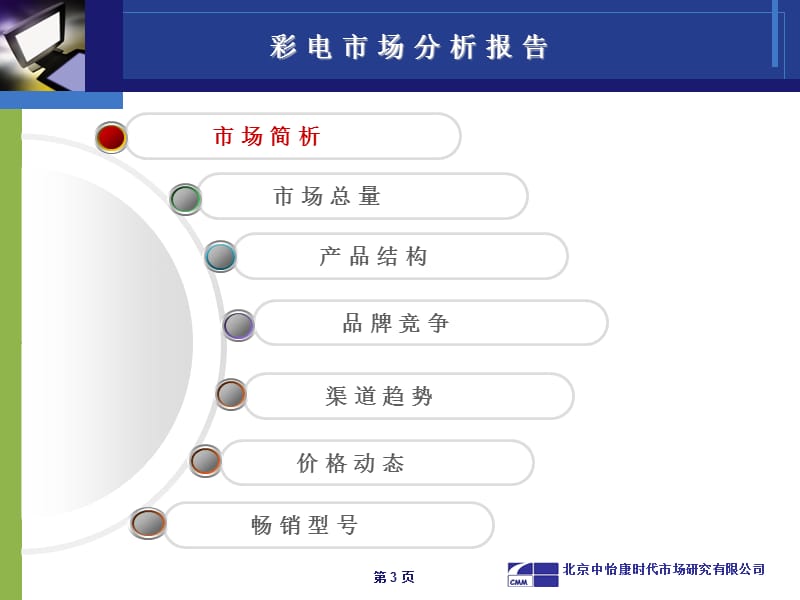 2011年彩电市场研究报告(决策层版).ppt_第3页