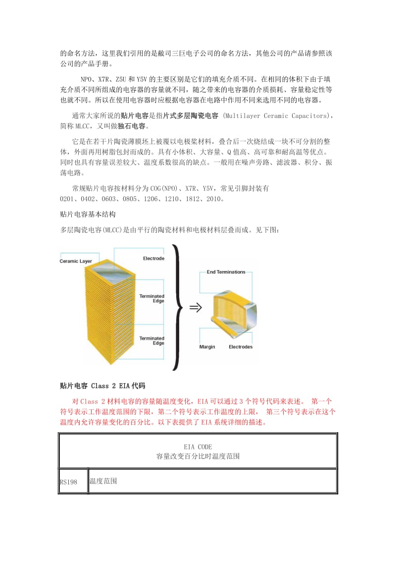 2019贴片电容的类型和特点.doc_第2页