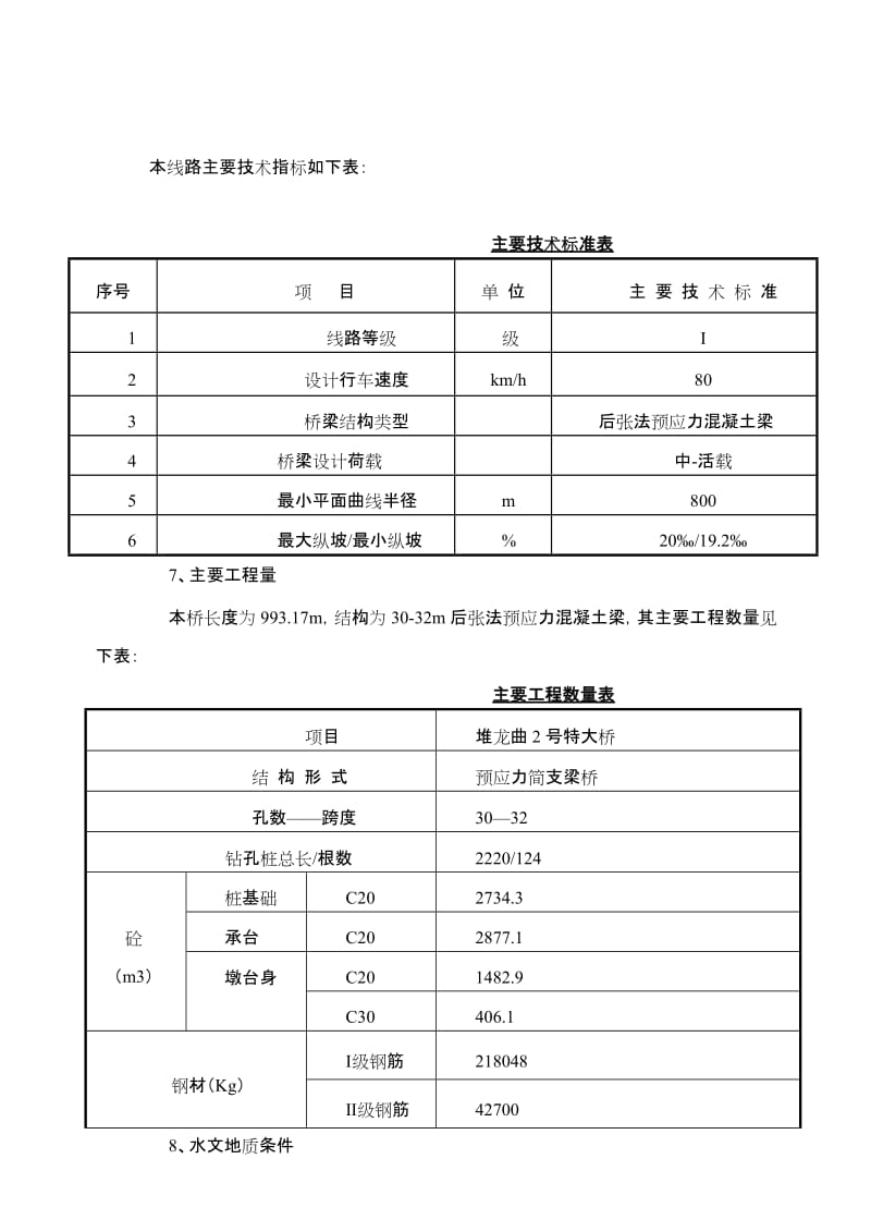 2019y堆龙曲2 特大桥施工技术总结.doc_第2页