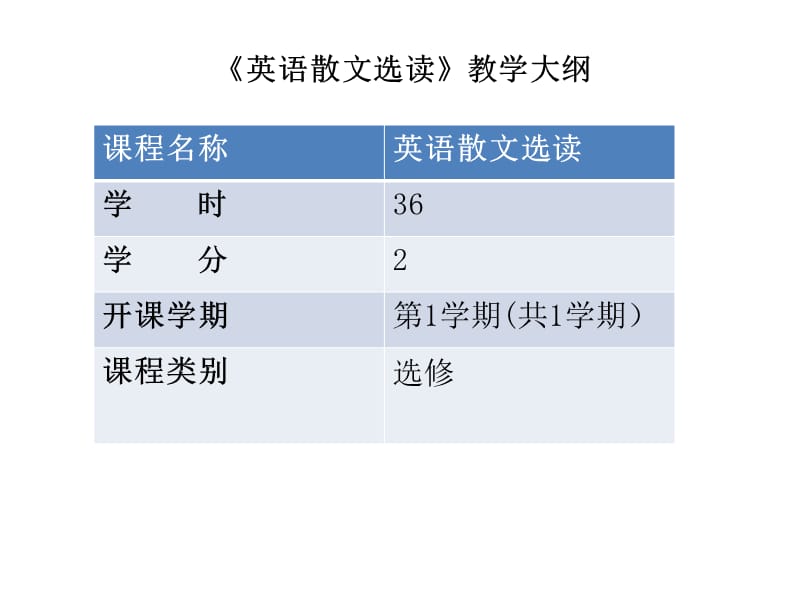 20192014-9-2英语散文选读：Mywood.ppt_第1页