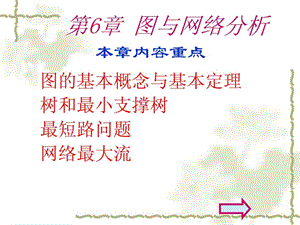 运筹学——.图与网络分析-最短路.ppt