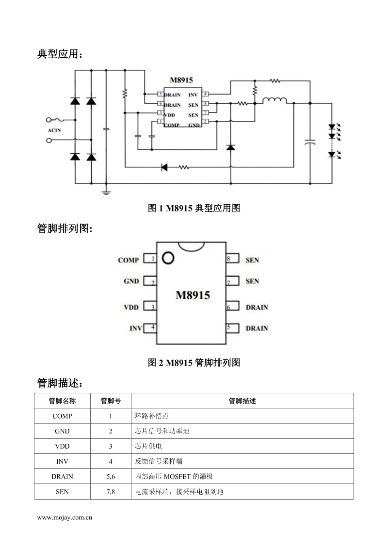 非隔离有源LED恒流驱动芯片茂捷M8915兼容华晶CS9210.doc_第2页