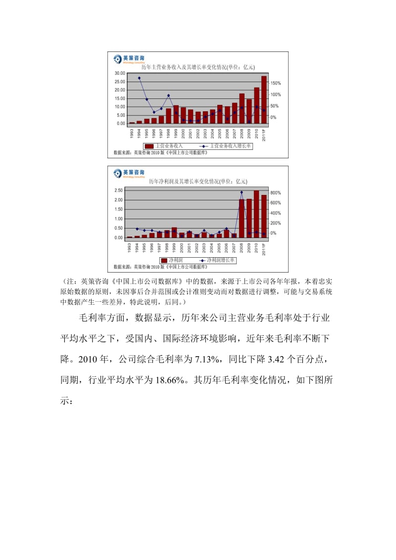 2019胜利股份000407.doc_第2页