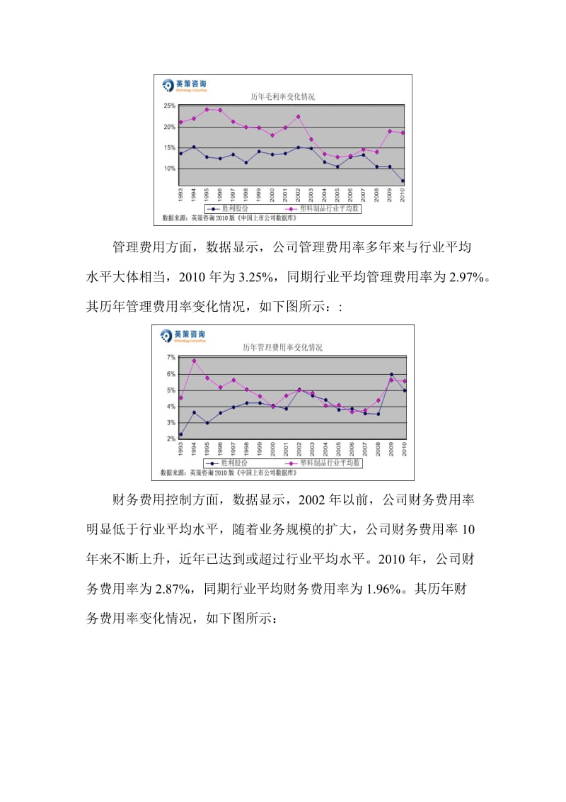 2019胜利股份000407.doc_第3页