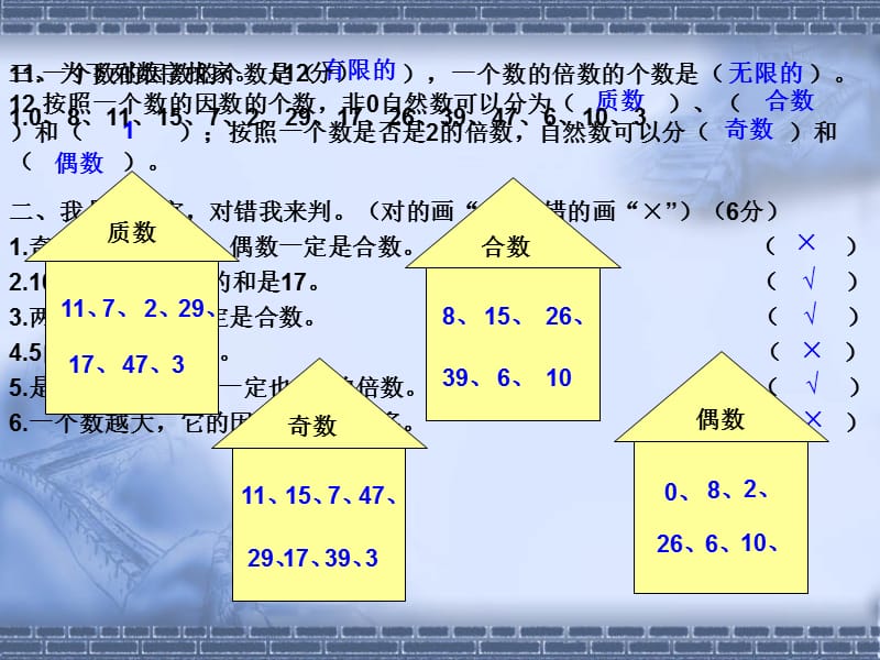 2019小学五年级数学下册第二单元测试卷课件.ppt_第2页