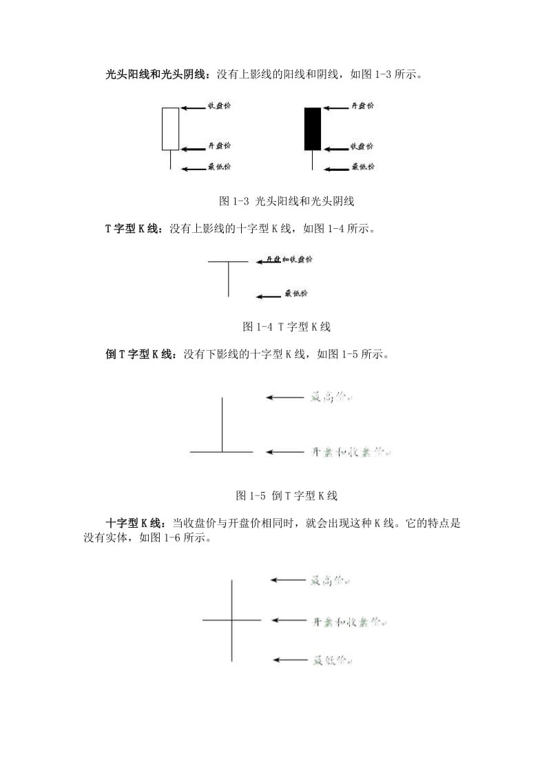 2019股票基础知识之股市名词解释.doc_第2页