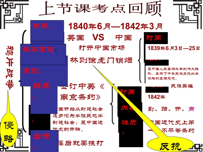 八年级历史课件 第二次鸦片战争.ppt_第1页