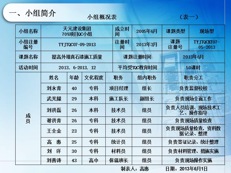 QC提高外墙真石漆施工质量.ppt_第3页