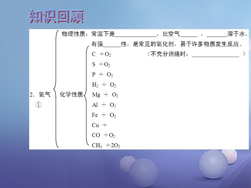 2017年中考化学总复习 第1部分 基础知识回顾与能力训练 第11课时 空气和氧气的性质及氧气的制法课件.ppt_第3页