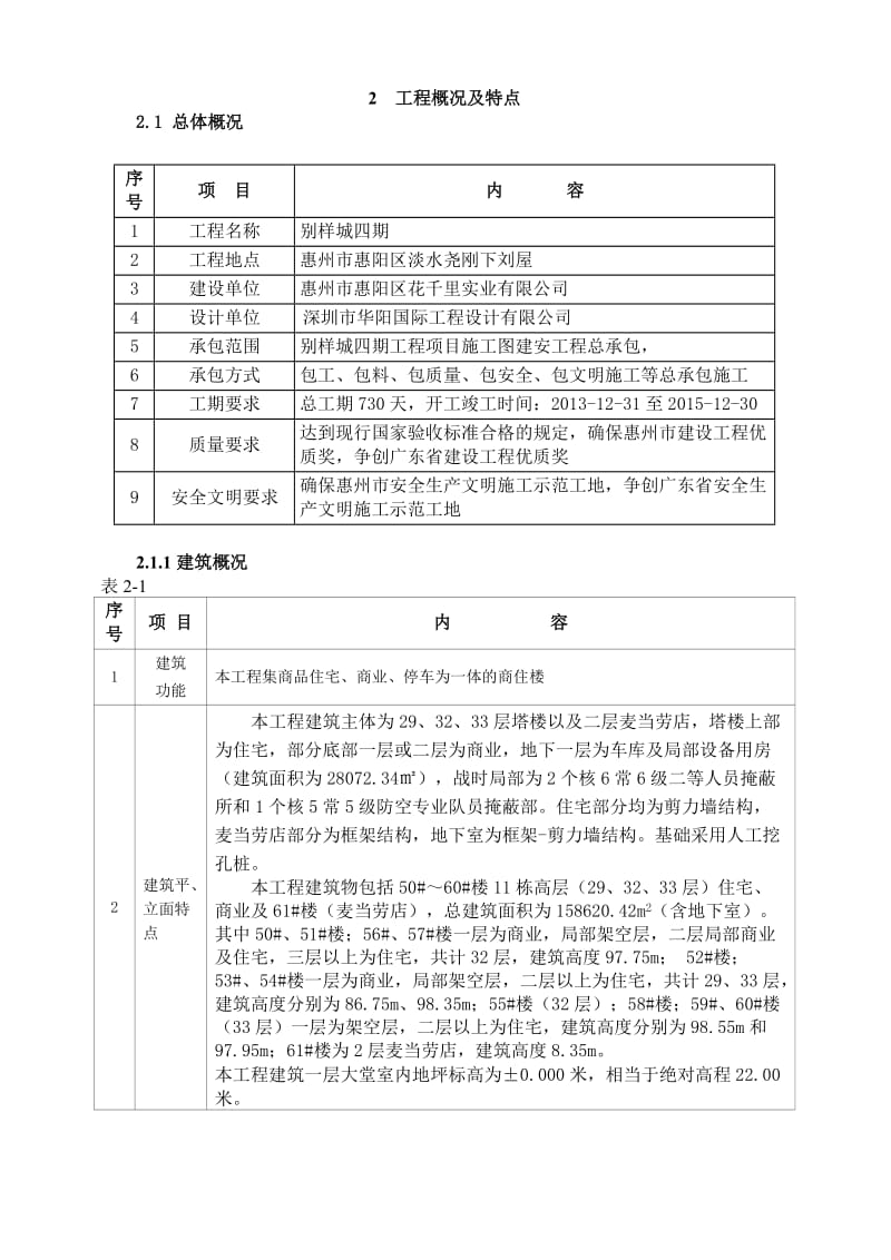 2019别样城四期施工组织设计 2.doc_第2页